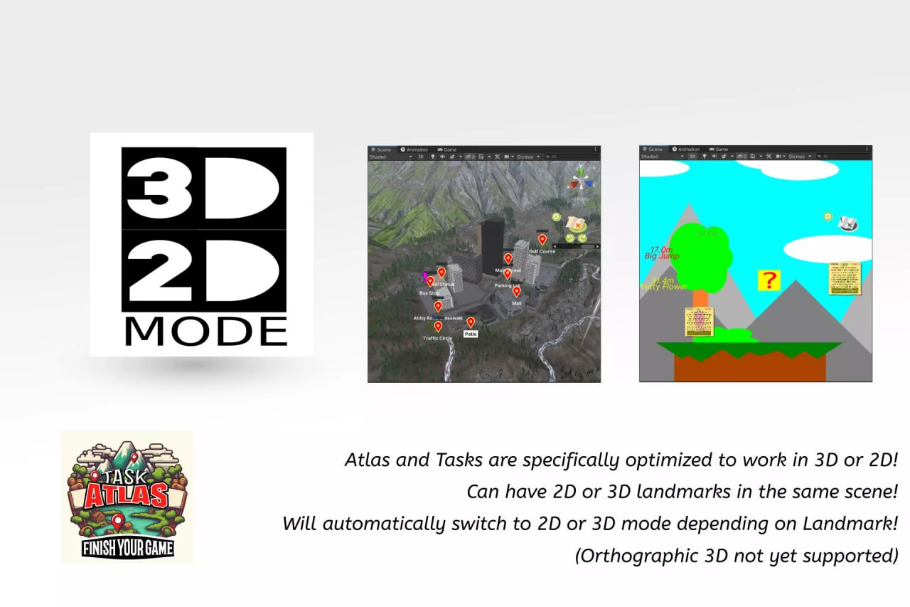 Task Atlas - Tasks, Stickies, Maps, Reference Galleries and more!📱 - изображение 5